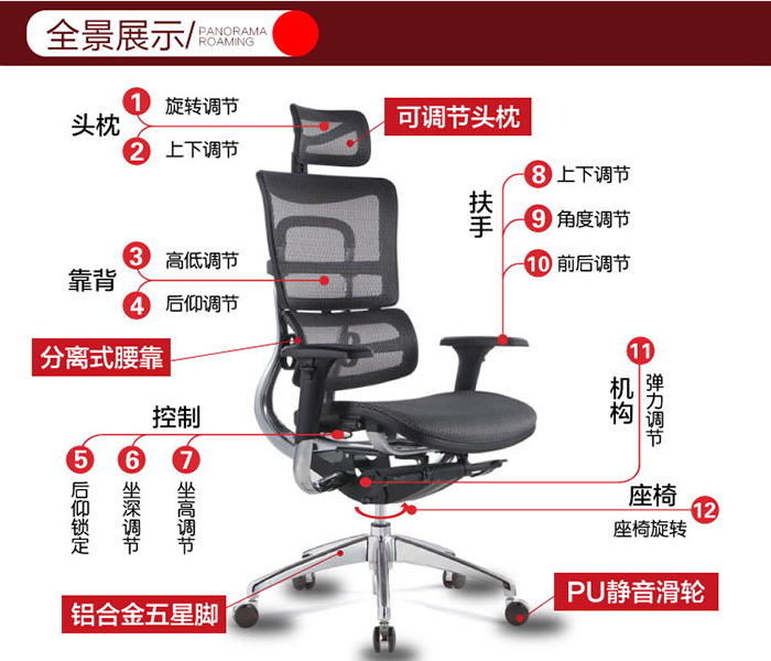 办公椅,椅子图片,椅子尺寸,人体工学椅,人体工学电脑椅