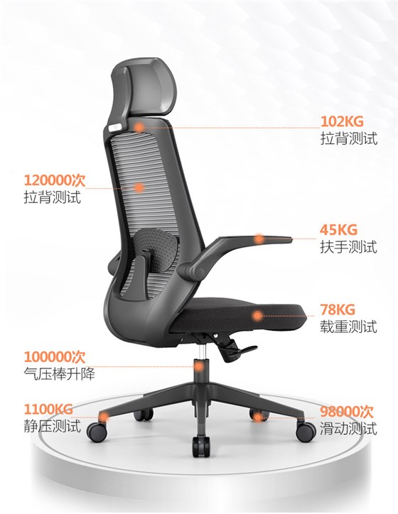 办公家具·办公椅介绍图