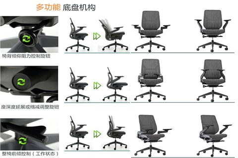 人体工学椅-椅子设计-办公椅-电脑椅-电竞椅