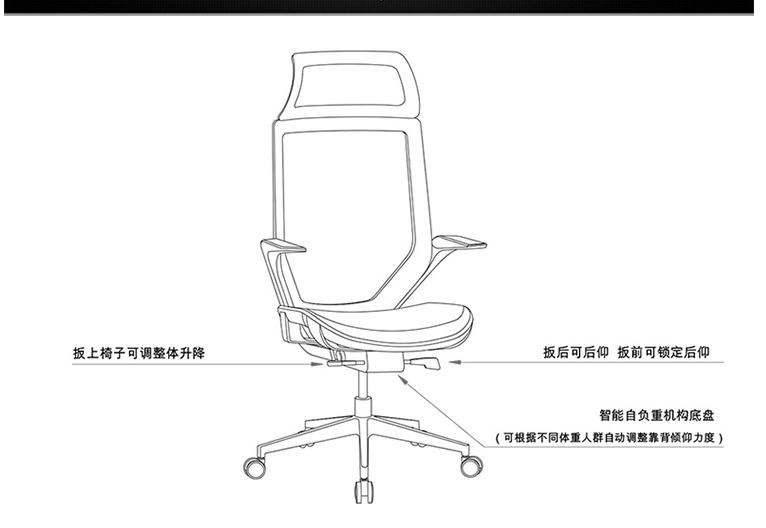 人体工学电脑椅|电脑椅价格