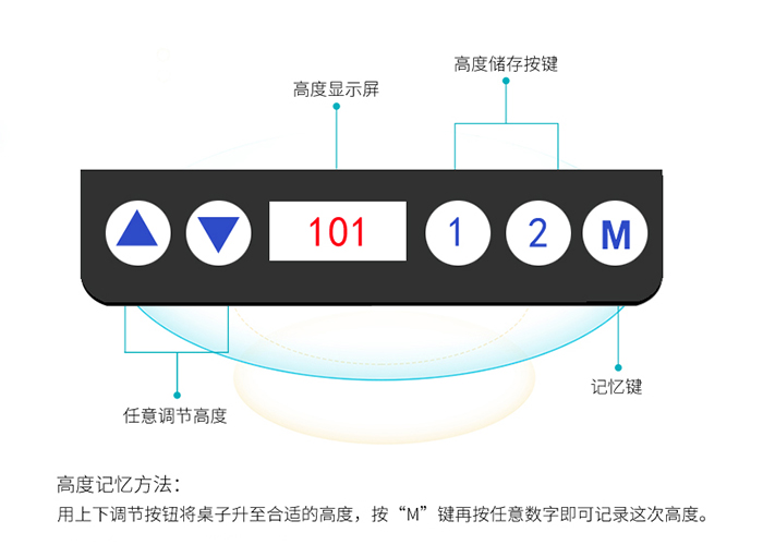 智能办公桌,升降办公桌