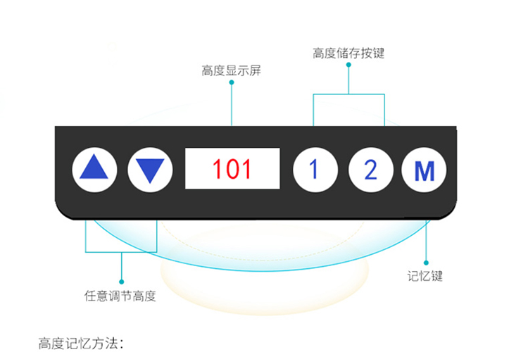 智能辦公桌,升降桌,智能升降桌