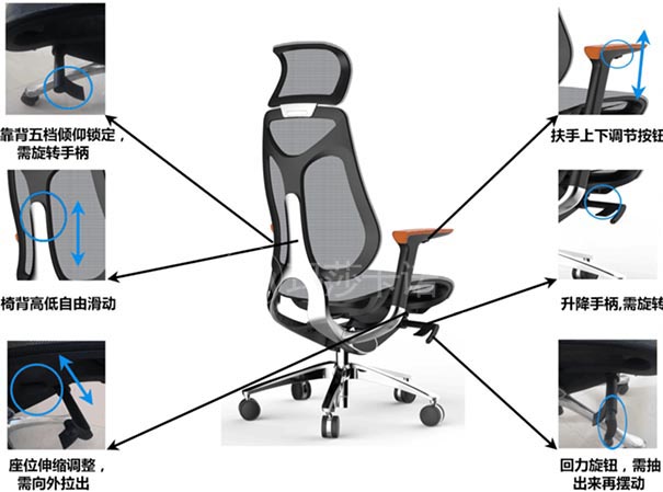 办公椅,人体工学椅