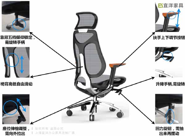 人体工学椅,订做办公椅